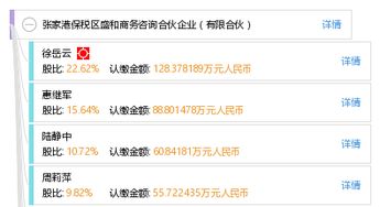 張家港保稅區(qū)盛和商務咨詢合伙企業(yè) 有限合伙