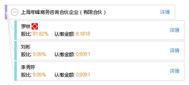 上海年峰商務(wù)咨詢合伙企業(yè) 有限合伙
